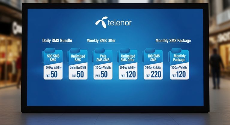 Telenor SMS Packages