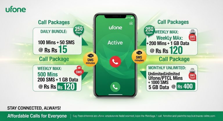 Ufone Call Packages