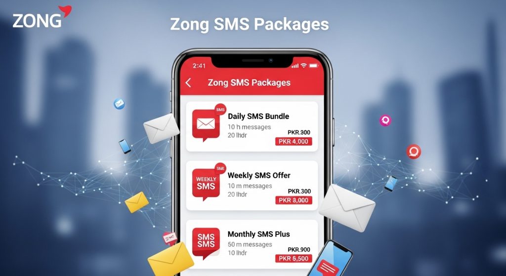 Zong SMS Packages